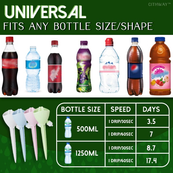 Cithway™ - Thrive+ Self-watering Plant Spikes (3+5 Free)