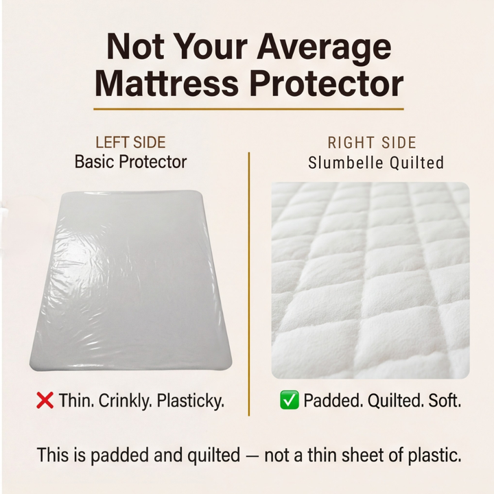 Slumbelle™ – Waterproof Quilted Mattress Cover & Pillowcase Set