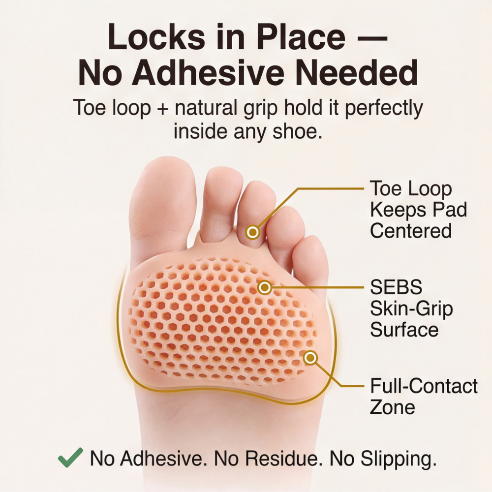 SoleLush™ Ball of Foot Pain Relief Pads