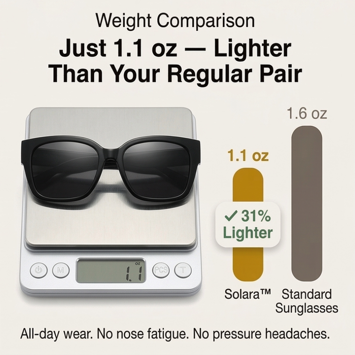 Ovashade™ – Polarized Fit Over Sunglasses