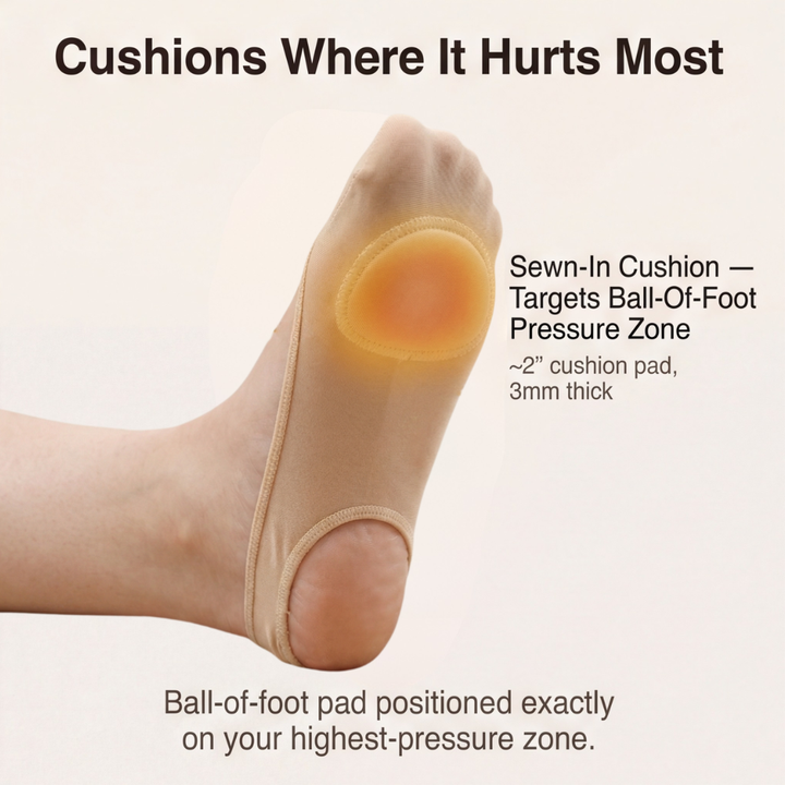Feeluxe™ – Cushioned No Show Socks for All Day Comfort