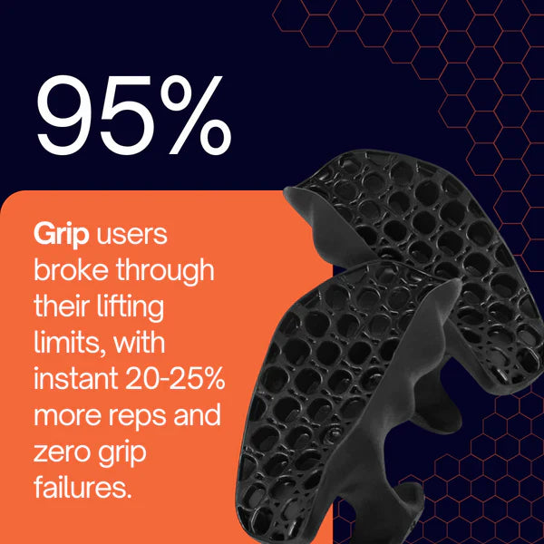 Gripmax™ - Anti-Callous Gym Grips for Ultimate Control