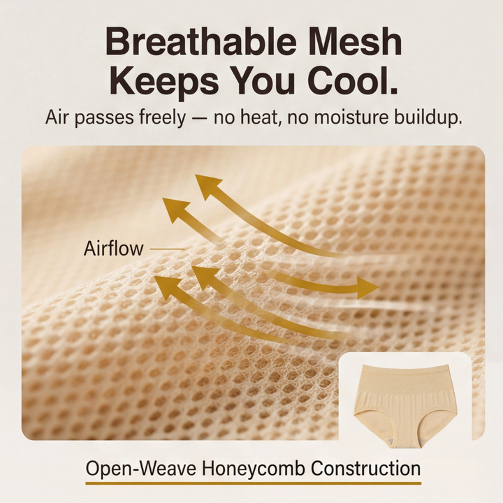 SleekHips™ – High Waisted Leakproof Panties