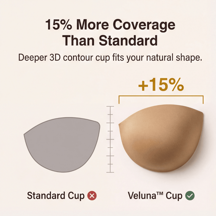 Veluna™ Seamless Wireless Comfort Bra