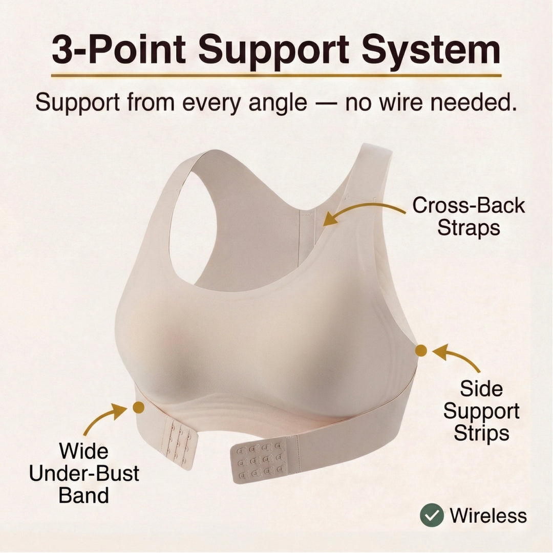 Postura™ – Wireless Posture Support Bra with Front Closure