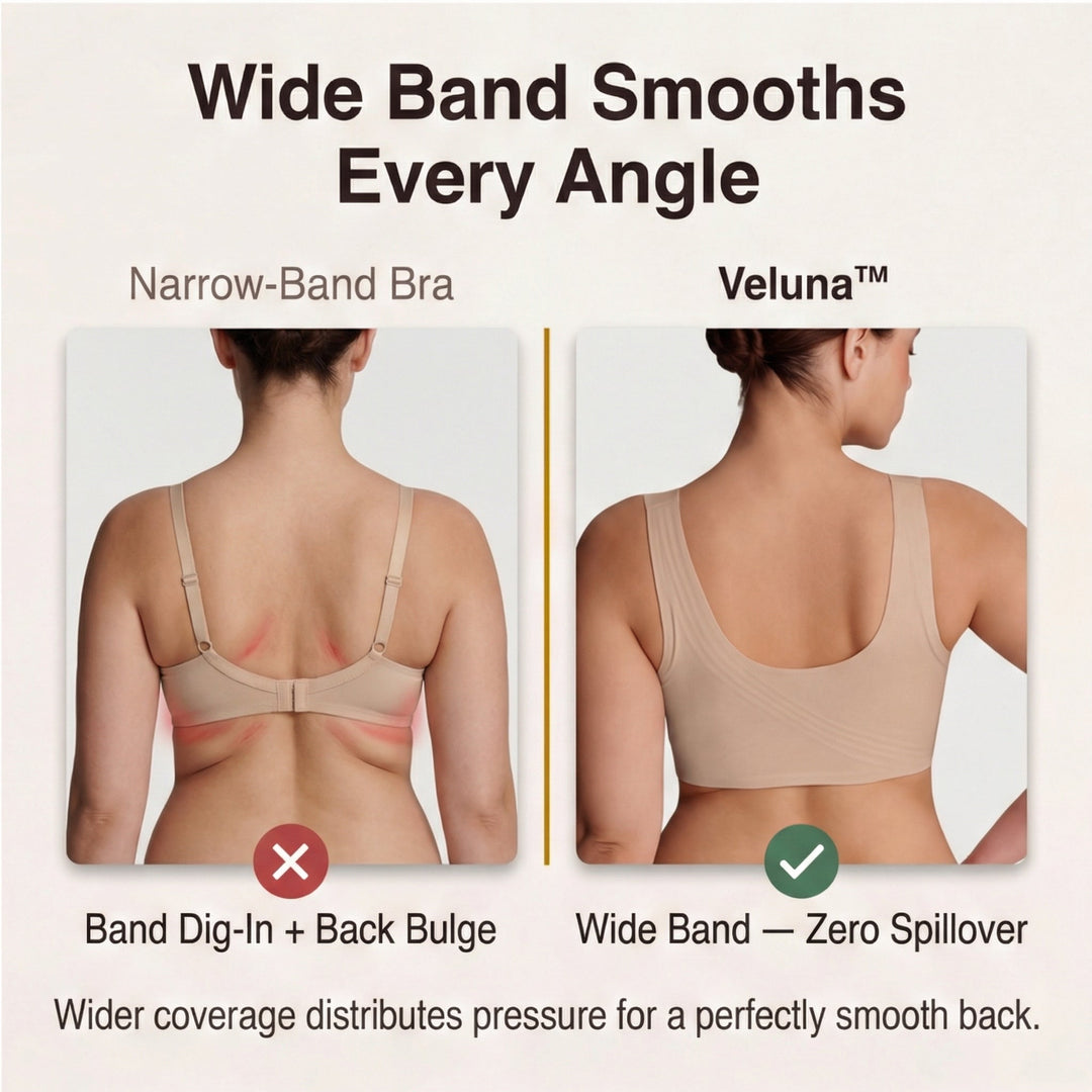 Veluna™ – Wire Free Lifting Jelly Bra