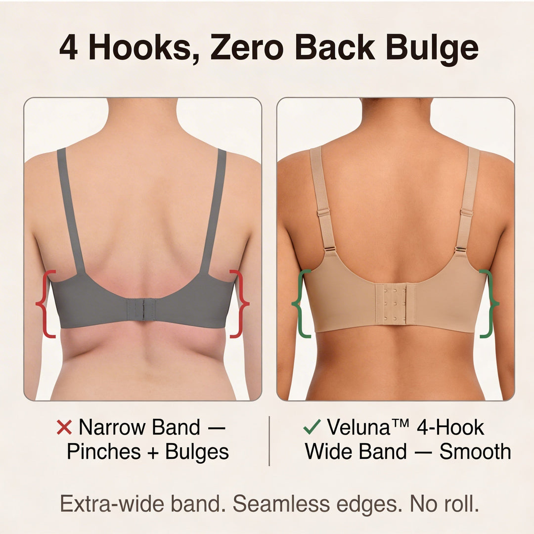 Veluna™ Wireless Jelly Strip Bra for All Day Comfort
