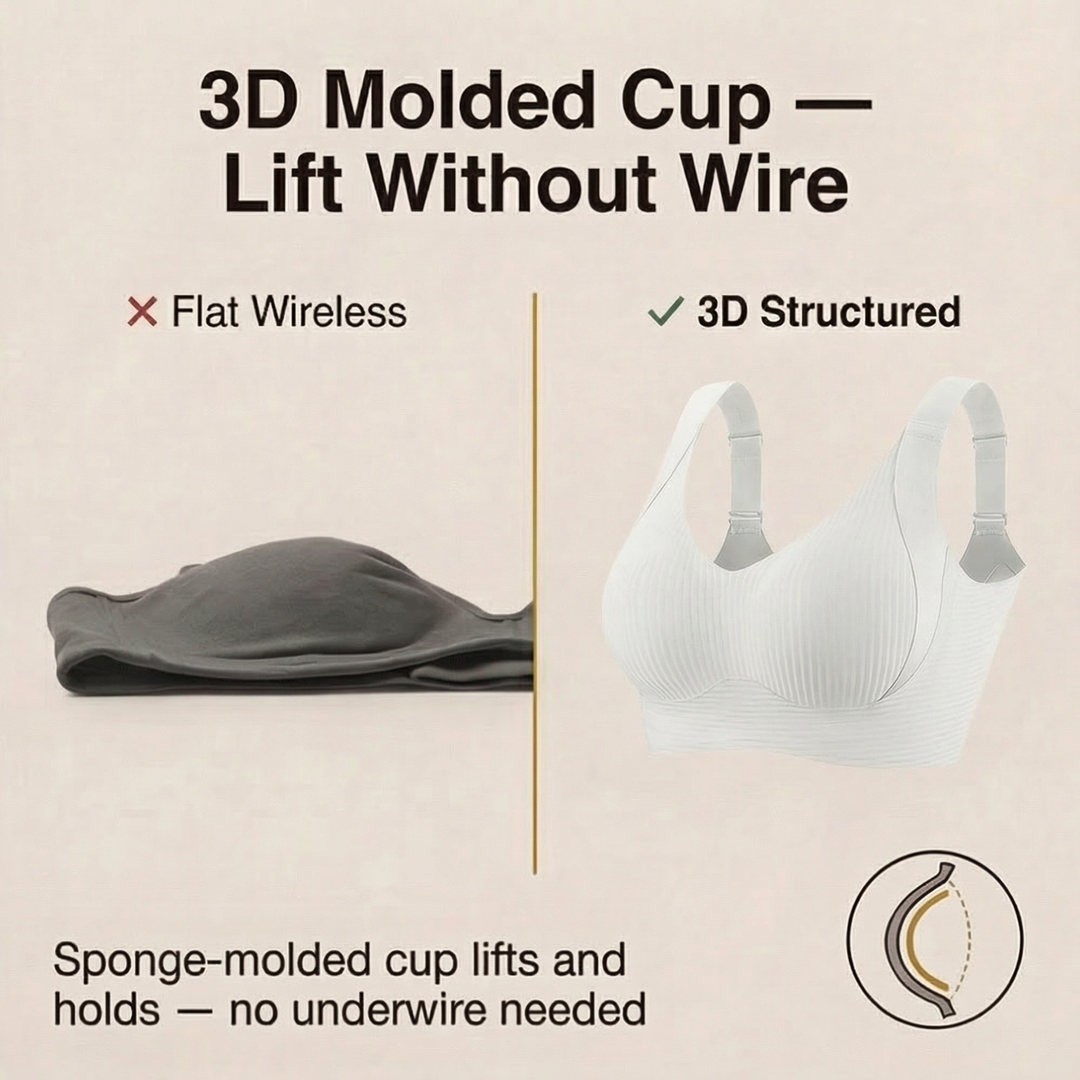 Veluna™ – 3D Lift Wireless Bra for All Day Comfort