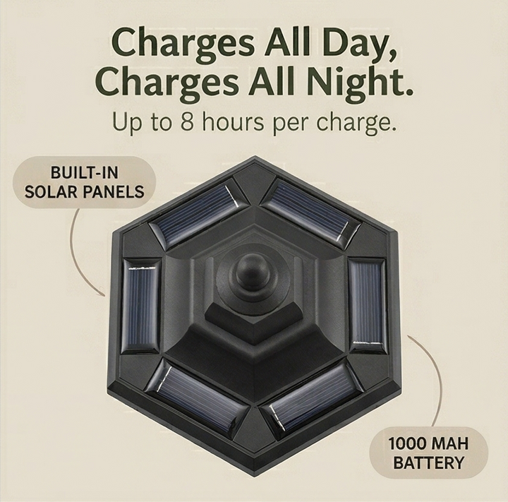 Lumivera™ – Vintage Hexagonal Solar Garden Light