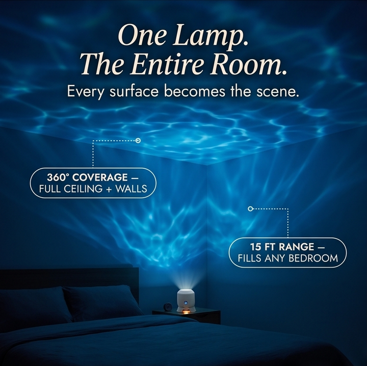 Lumora™ – Ocean & Holiday Ceiling Projector Lamp